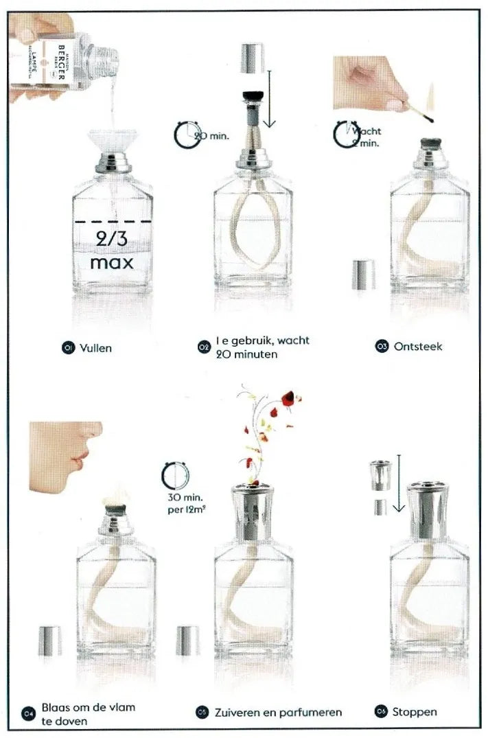 Lampe berger brander tocade transparente clear 004634